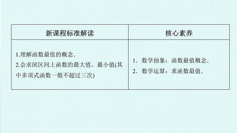 5.3.2.2函数的最大（小）值课件-2022-2023学年高二上学期数学人教A版（2019）选择性必修第二册第2页