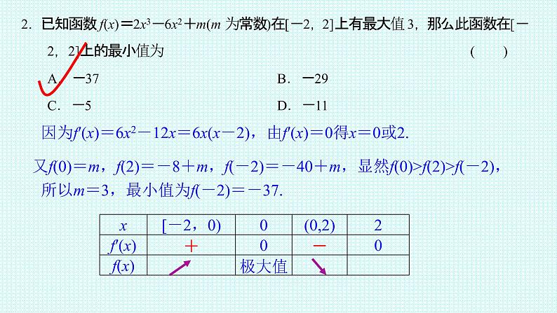 5.3.2.2函数的最大（小）值课件-2022-2023学年高二上学期数学人教A版（2019）选择性必修第二册第8页