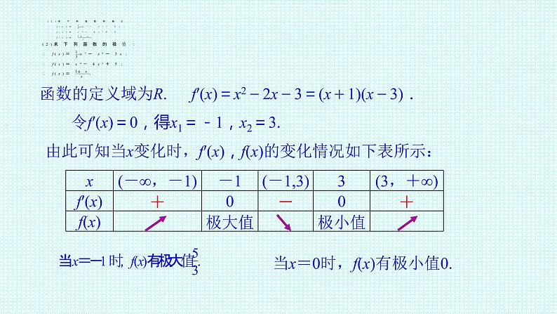 5.3.2.1函数的极值课件-2022-2023学年高二上学期数学人教A版（2019）选择性必修第二册08