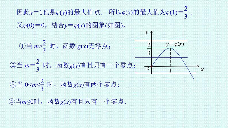 5.3.2.3导数的综合应用课件-2022-2023学年高二上学期数学人教A版（2019）选择性必修第二册第8页