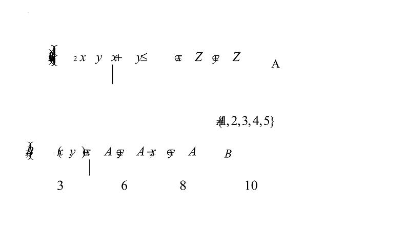 专题01集合（课件）-2023年高考数学一轮复习精品教学课件（全国通用）第4页