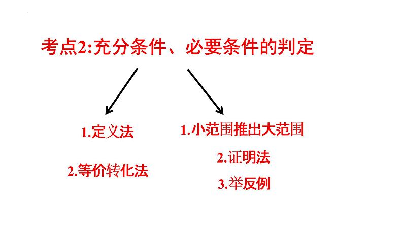 专题02命题（课件）-2023年高考数学一轮复习精品教学课件（全国通用）第8页