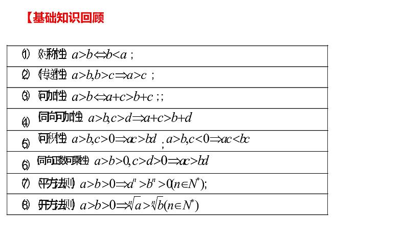 专题04不等式（课件）-2023年高考数学一轮复习精品教学课件（全国通用）第3页