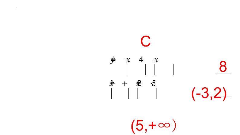 专题05不等式选讲（课件）-2023年高考数学一轮复习精品教学课件（全国通用）第7页