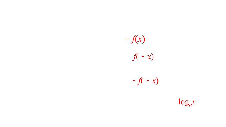 专题09函数的图像（课件）-2023年高考数学一轮复习精品教学课件（全国通用）第4页