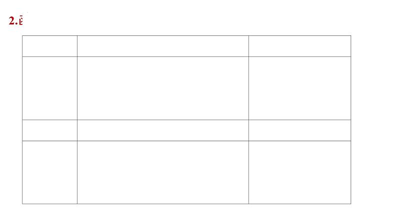 专题10函数的性质（课件）-2023年高考数学一轮复习精品教学课件（全国通用）第5页