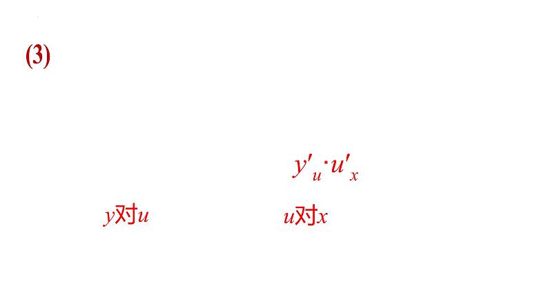 专题12函数与导数-2023年高考数学一轮复习精品教学课件（全国通用）第4页