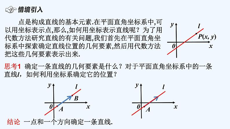 高中数学选择性必修一  2.1.1倾斜角与斜率课件03