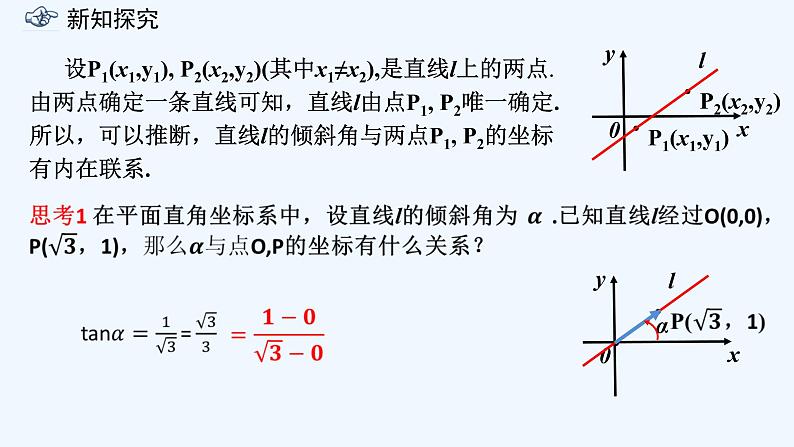 高中数学选择性必修一  2.1.1倾斜角与斜率课件07