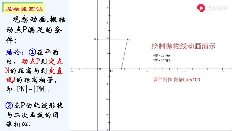 高中数学选择性必修一  3.3 抛物线及其标准方程课件06