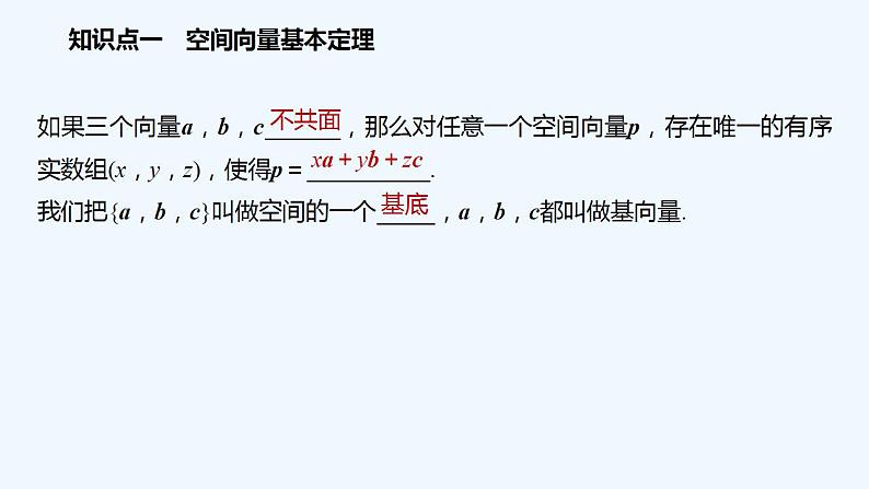 高中数学选择性必修一   第1章第2节 第1课时 空间向量基本定理课件第5页