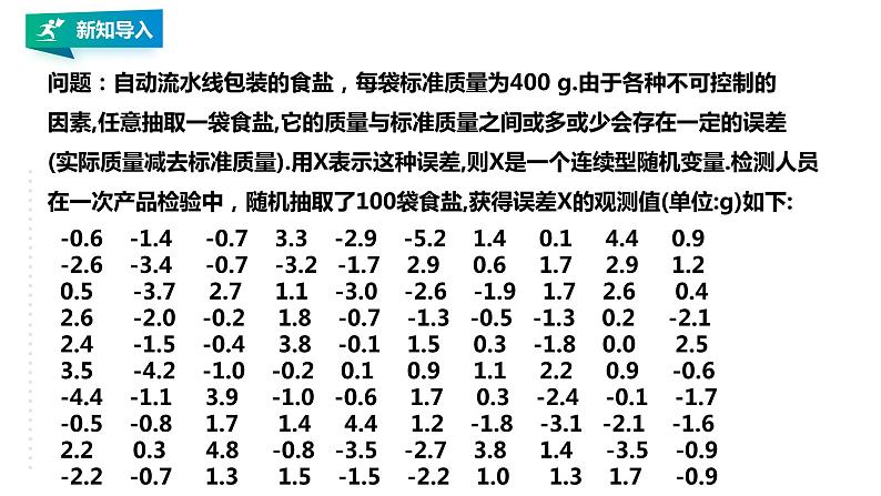 高中数学选择性必修三 7.5  正态分布课件02