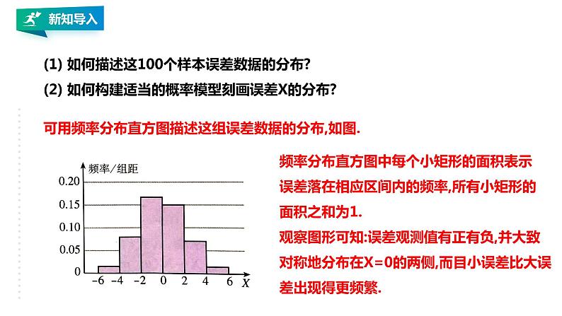 高中数学选择性必修三 7.5  正态分布课件03