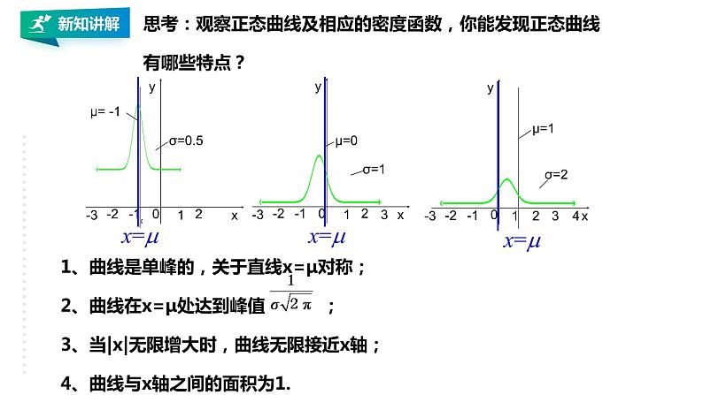 高中数学选择性必修三 7.5  正态分布课件06