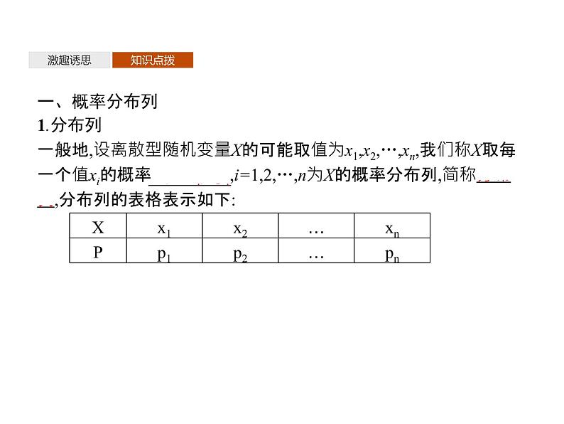 高中数学选择性必修三 7.2离散型随机变量及其分布列 第2课时课件第5页