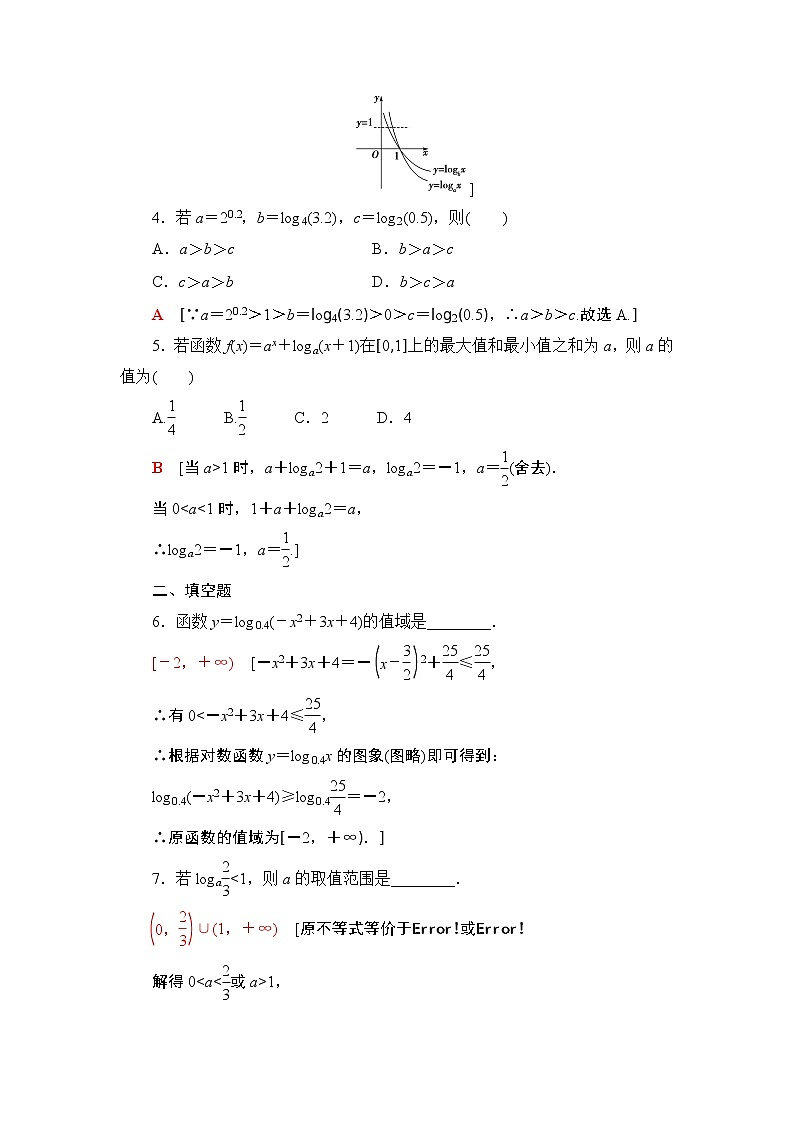 高中数学必修一 课时分层作业30 对数函数及其性质的应用第2页