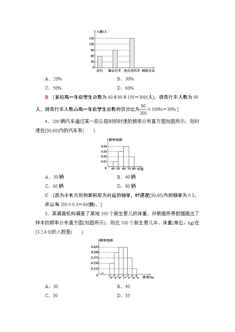 高中数学必修二  课时分层作业35总体取值规律的估计02