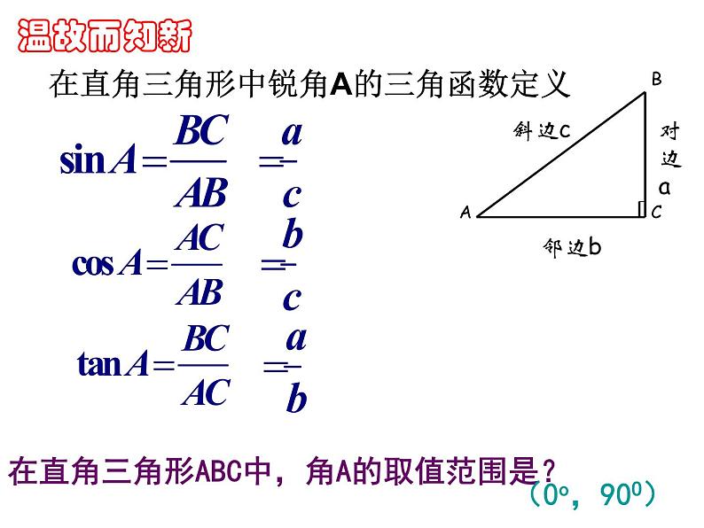 高中数学必修一 5.2.1三角函数的概念课件第3页