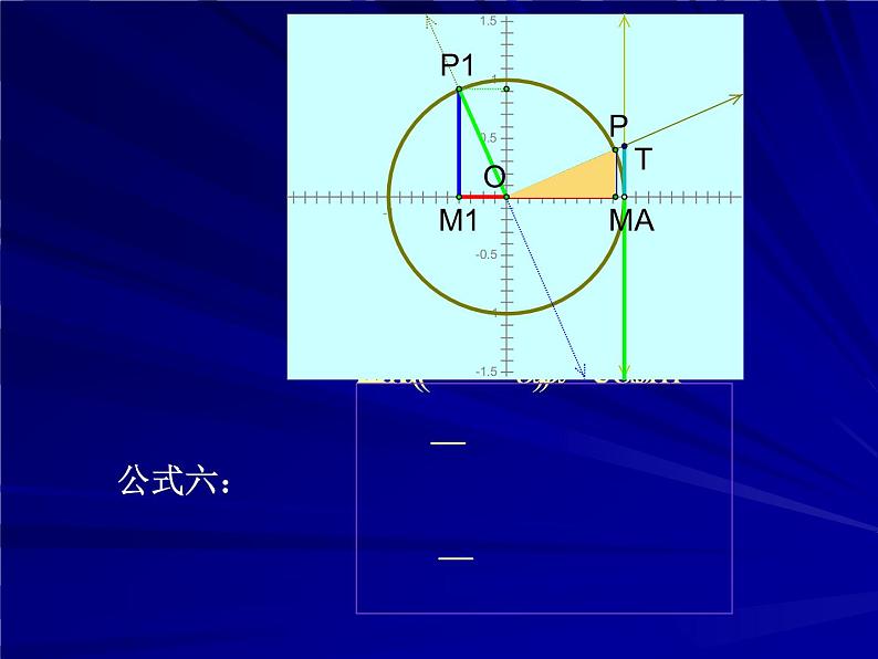 高中数学必修一 5.3诱导公式(二)课件第4页