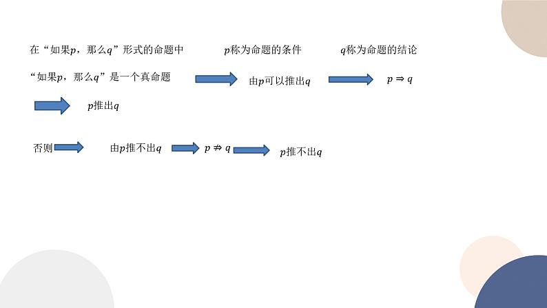 人教B版高中数学必修第一册 1.2.3《充分条件、必要条件》课件PPT06