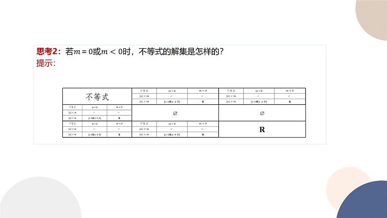 人教B版高中数学必修第一册 2.2.2《不等式的解集》课件PPT05