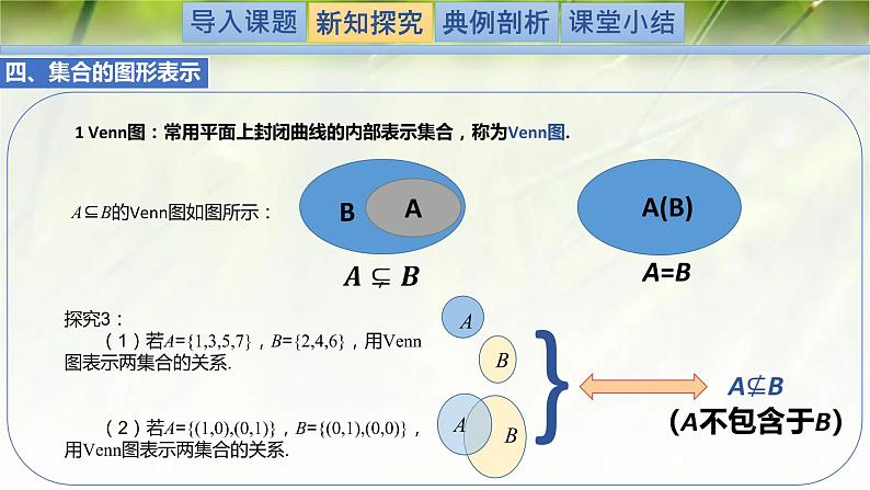 1.1.2集合的基本关系-【新教材精析】2022-2023学年高一数学上学期同步教学精品课件+综合训练(北师大版2019必修第一册)06