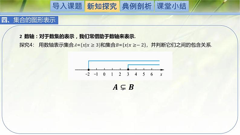 1.1.2集合的基本关系-【新教材精析】2022-2023学年高一数学上学期同步教学精品课件+综合训练(北师大版2019必修第一册)08