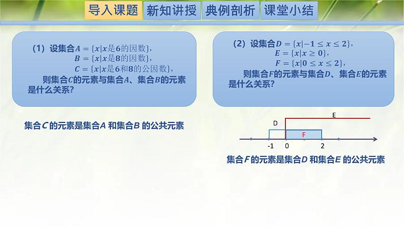 1.1.3.1集合的基本运算（交集与并集）-【新教材精析】2022-2023学年高一数学上学期同步教学精品课件+综合训练(北师大版2019必修第一册)02
