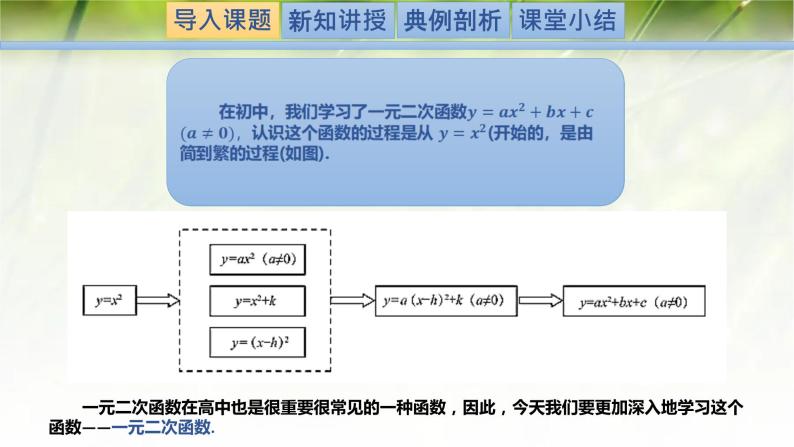 1.4.1一元二次函数-【新教材精析】2022-2023学年高一数学上学期同步教学精品课件(北师大版2019必修第一册)02