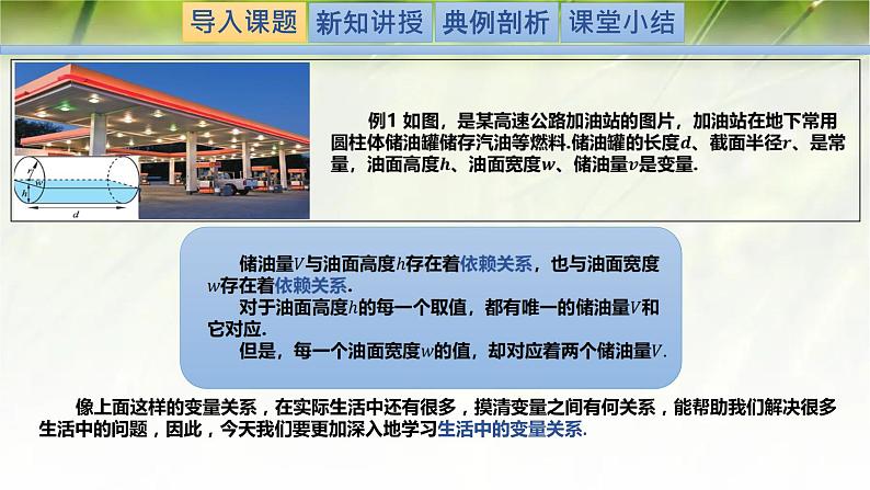 2.1生活中的变量关系-【新教材精析】2022-2023学年高一数学上学期同步教学精品课件(北师大版2019必修第一册)02