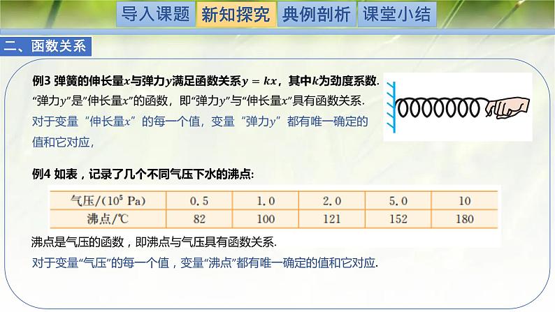 2.1生活中的变量关系-【新教材精析】2022-2023学年高一数学上学期同步教学精品课件(北师大版2019必修第一册)06