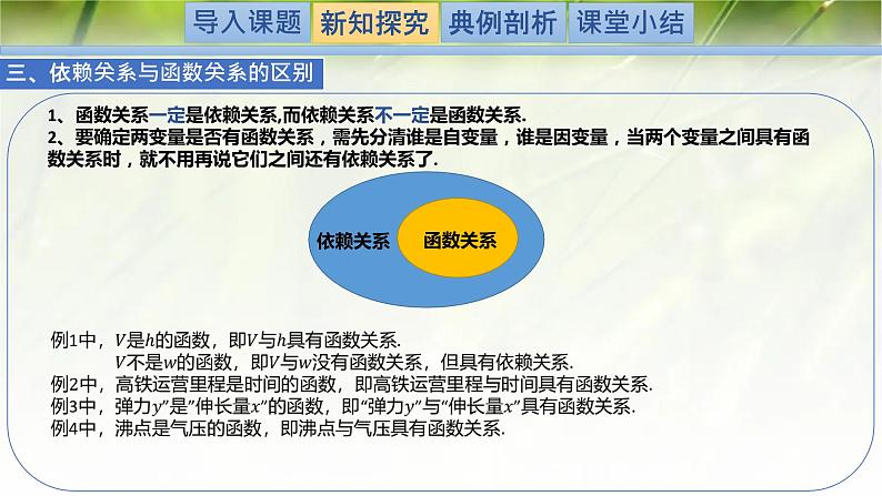 2.1生活中的变量关系-【新教材精析】2022-2023学年高一数学上学期同步教学精品课件(北师大版2019必修第一册)07