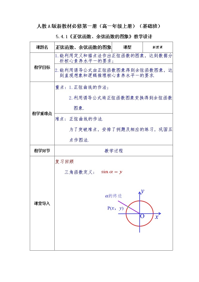 第5章+4.1正弦函数、余弦函数的图象基础班课件+教案01