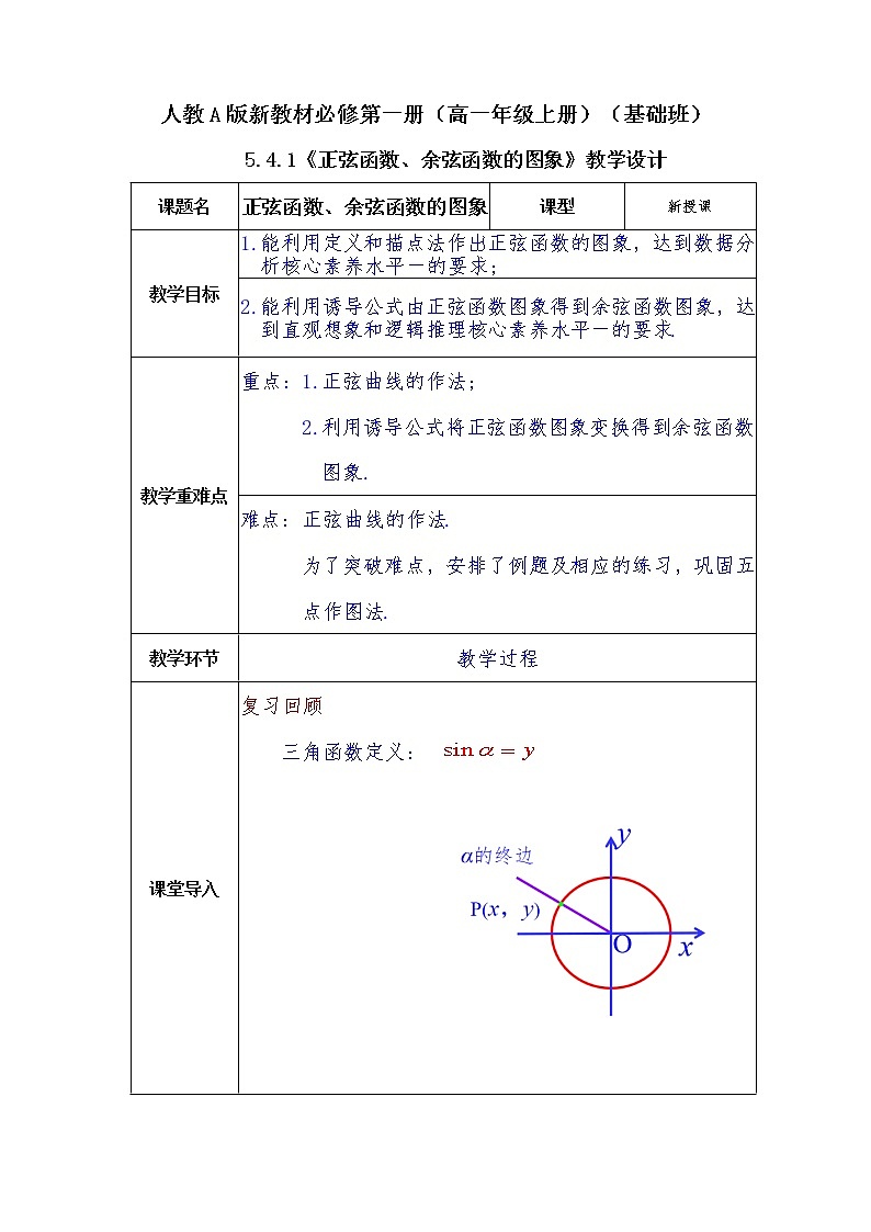 第5章+4.1正弦函数、余弦函数的图象基础班课件+教案01