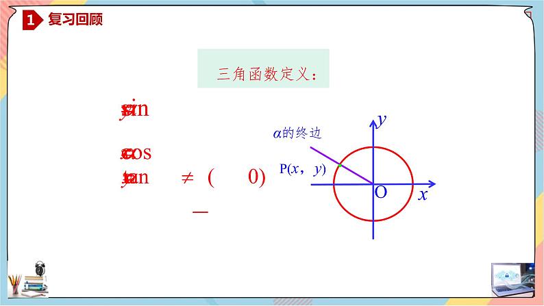 第5章+4.1正弦函数、余弦函数的图象基础班课件+教案02