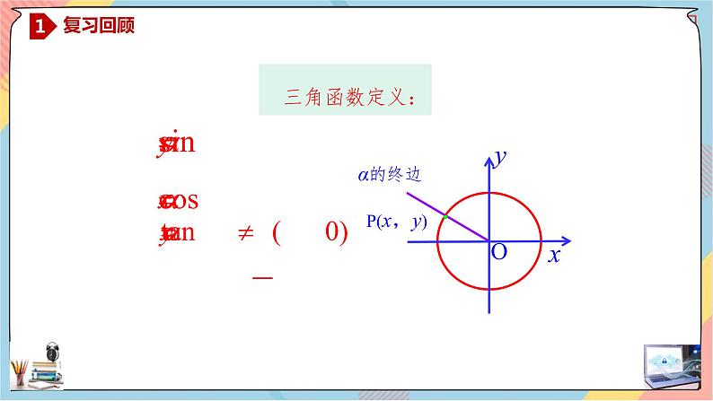 第5章+4.1正弦函数、余弦函数的图象提高班课件+教案02