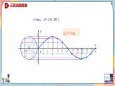 第5章+4.1正弦函数、余弦函数的图象提高班课件+教案