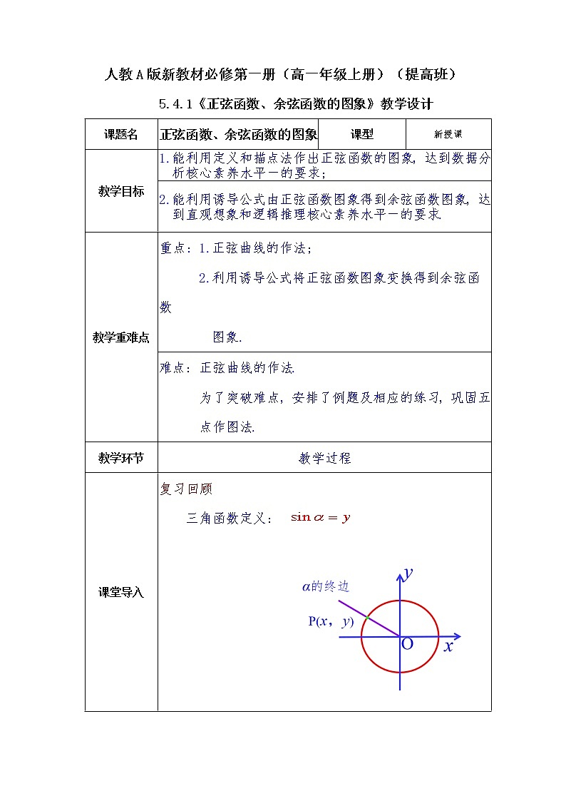 第5章+4.1正弦函数、余弦函数的图象提高班课件+教案01