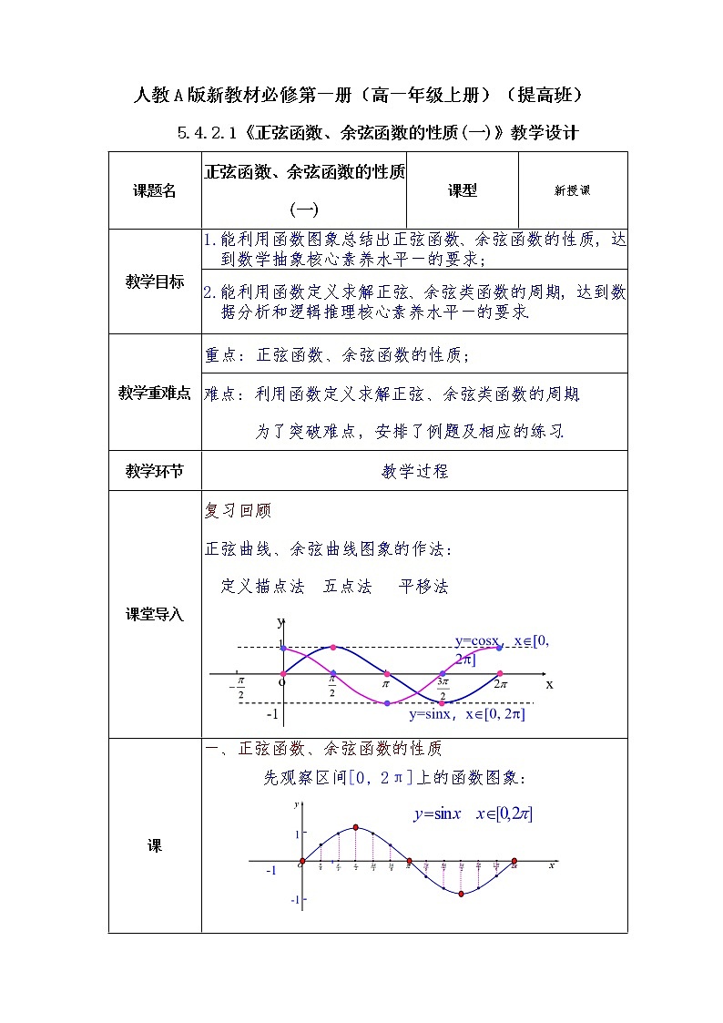 第5章+4.2.1正弦函数、余弦函数的性质提高班课件+教案01