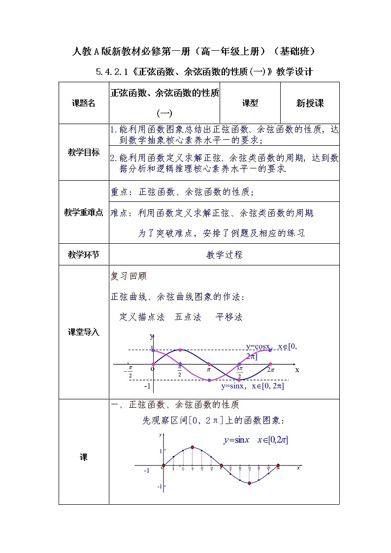 第5章+4.2.1正弦函数、余弦函数的性质基础班课件+教案01
