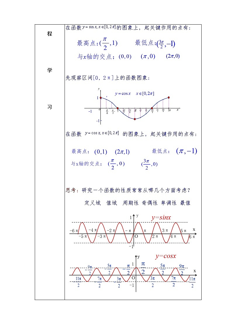 第5章+4.2.1正弦函数、余弦函数的性质基础班课件+教案02