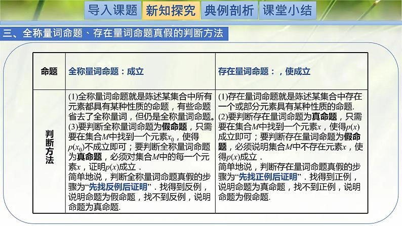 1.2.2.1全称量词与存在量词-【新教材精析】2022-2023学年高一数学上学期同步教学精品课件+综合训练(北师大版2019必修第一册)07