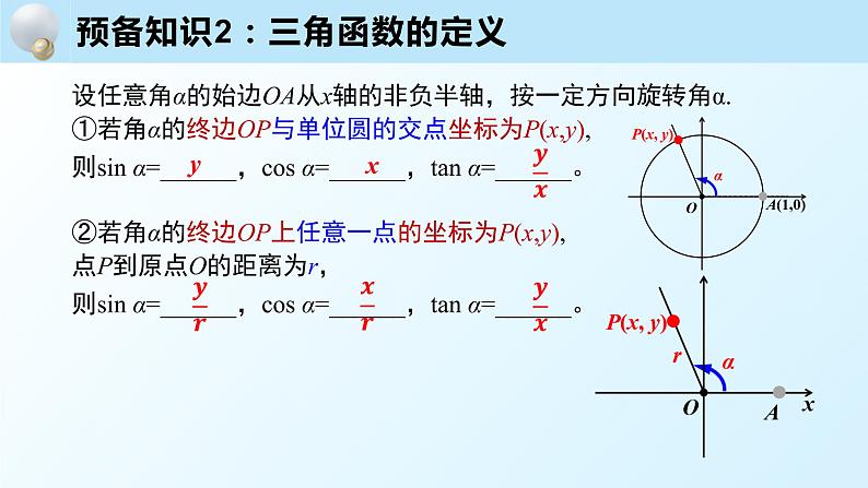 5.6函数y=Asin（ωx+φ）（含2课时）-2022-2023学年高一数学教材配套教学精品课件（人教A版2019必修第一册）04