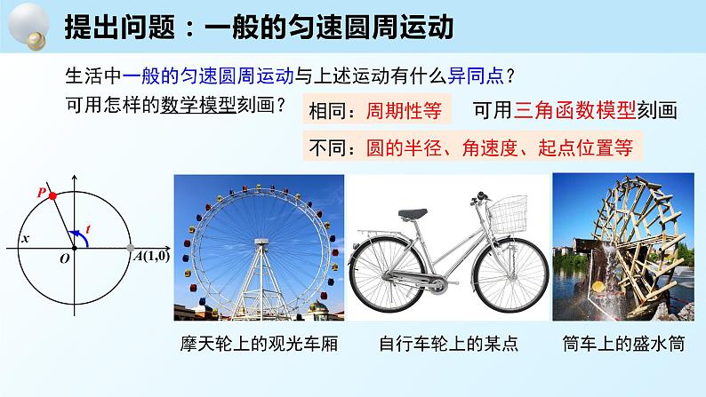 5.6函数y=Asin（ωx+φ）（含2课时）-2022-2023学年高一数学教材配套教学精品课件（人教A版2019必修第一册）06