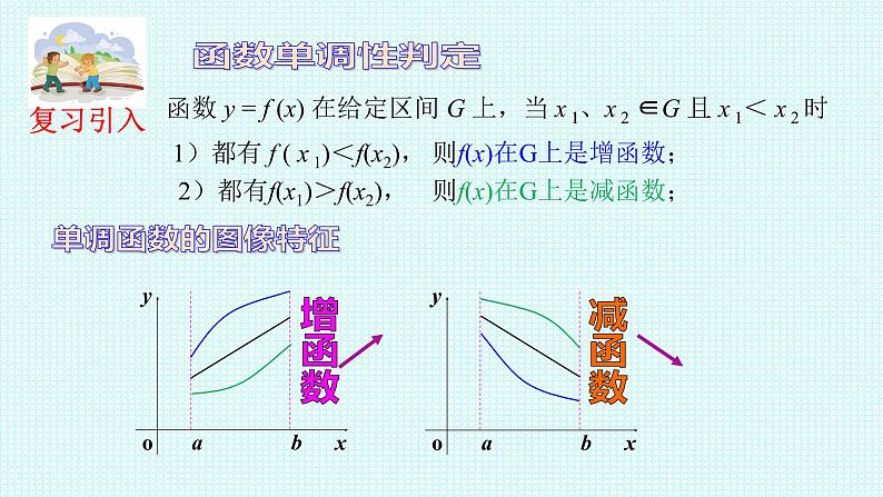 5.3.1函数的单调性（一）课件-2022-2023学年高二上学期数学人教A版（2019）选择性必修第二册03