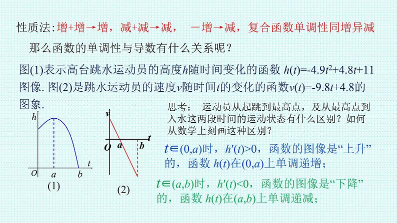5.3.1函数的单调性（一）课件-2022-2023学年高二上学期数学人教A版（2019）选择性必修第二册04