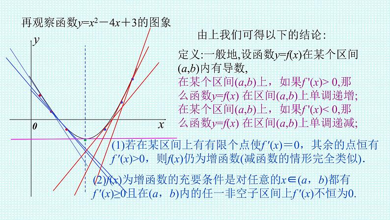 5.3.1函数的单调性（一）课件-2022-2023学年高二上学期数学人教A版（2019）选择性必修第二册06