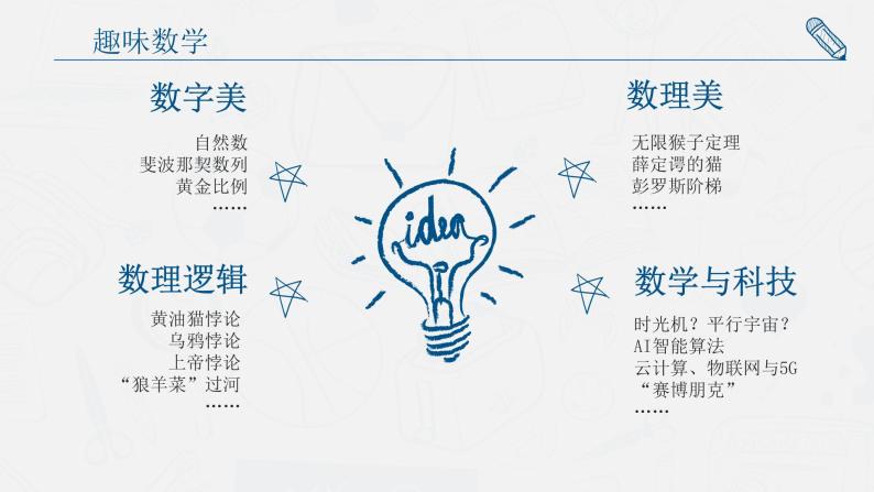 高中数学开学第一课教学PPT课件（一）04