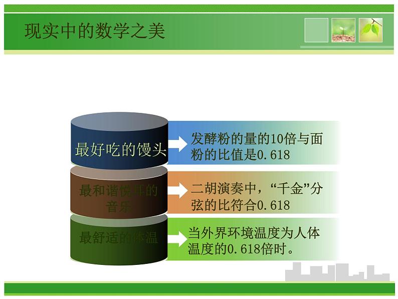 高中数学开学第一课教学PPT课件（四）05