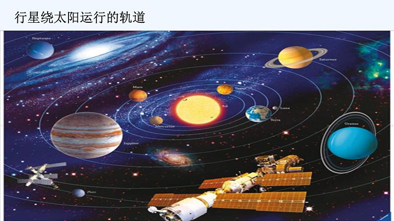 高中数学选择性必修一  3.1.1椭圆及其标准方程教学课件03